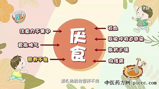 ½¡¿µÖ®Â·20190529:ФºÍÓ¡,ÖÐÒ½Óý¶ùÈý×Ö¾,ÖÐÒ½ÃîÕÐÇÉÖÎС¶ù²¡