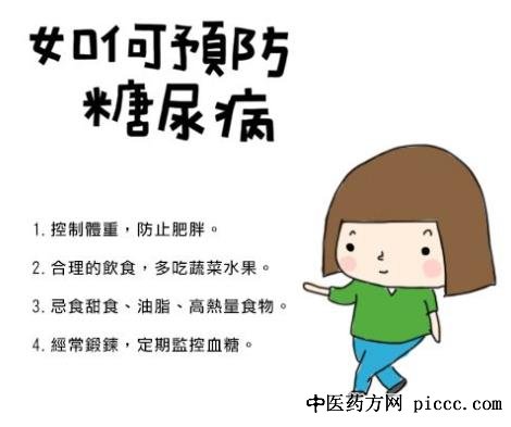 养生堂20190625:李光伟,逆转糖尿病重回健康态,如何预防糖尿病