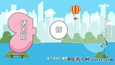 健康之路20190630:窦攀,补钙只能吃钙片吗,补钙应该越早越好