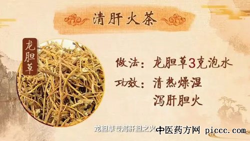 健康之路20190704:李志刚,夏季烦恼找源头,唇舌生疮,清肝火茶