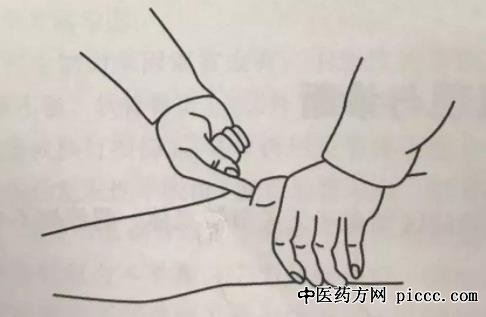 健康之路20190709:张虹,髌骨软化症自测办法,骨性关节炎的表现