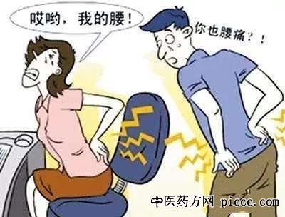 健康之路20190710:倪家骧,腰痛的真相,椎间盘的退行性病变