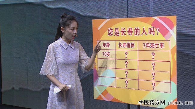 养生堂20190710:戴永雨,倪以亮,逆转下滑的长寿指标,长命目标