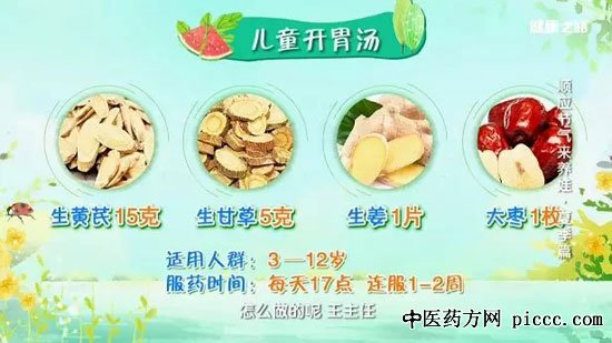 健康之路20190714:儿童开胃汤,王波,碧玉散,小儿夏日不烦恼