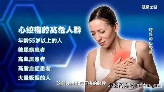 健康之路20190801:张健,心绞痛发作会怎样,胸痛常见表现