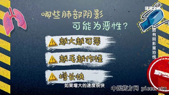 健康之路20190815:施焕中,肺部结节需警惕,胸部CT阴影
