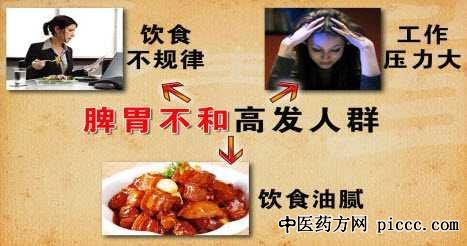 健康之路20190823:张声生,选对中药调脾胃,脾胃虚寒导致的胃痛