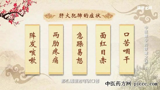 健康之路视20190907:张立山,肾气虚引起的喘咳,桂枝甘草汤