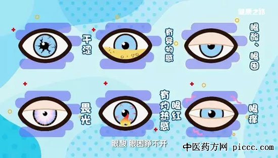 ½¡¿µÖ®Â·20190908:¿ºÔó·å,»º½âÑÛ¸ÉÖÐÒ½ÓÐÕÐ,×ÔÖÆÑ¬ÑÛ·½,¾¦Ã÷Ѩ