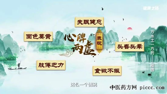 健康之路20190915:白广德,桂圆的功效,代参膏,扶中汤,桂姜茶