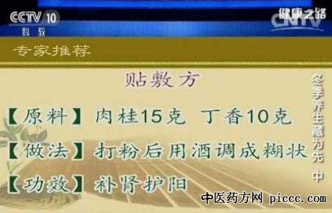 健康之路20190916:王波,二陈贴敷方,荨麻疹治疗方,通鼻香囊方