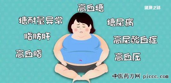 健康之路20190920:孟化,瘦身有术,科学的瘦身“暴瘦”的减肥秘笈