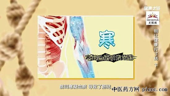 ½¡¿µÖ®Â·20190922:ÁõÑæ¸Õ,ÈÈ·óÉ¢º®·½,ÉíÌåÒ²»á´ò½áÂð,½î½áµÄÔÒò