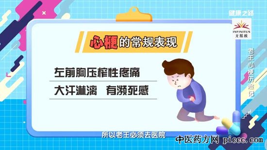 健康之路20190923:刘健,突发心梗怎么办,心梗发作怎么办