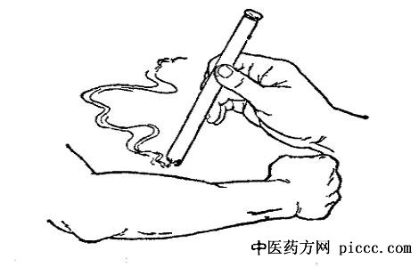 健康之路20191003:赵宏,悬灸在家怎么做,暖身泡脚方,阿是穴