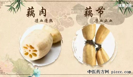 ����֮·20191009:����,����,���������,���ֹ�ȳ�ʲô