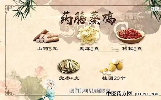 健康之路20191010:夏仲元,钱会南,萝卜炖牛肉,药膳蒸鸡