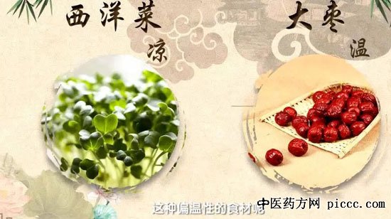 健康之路20191012:赵宏,曹炜,生姜,西洋菜腔骨汤,生姜红糖膏