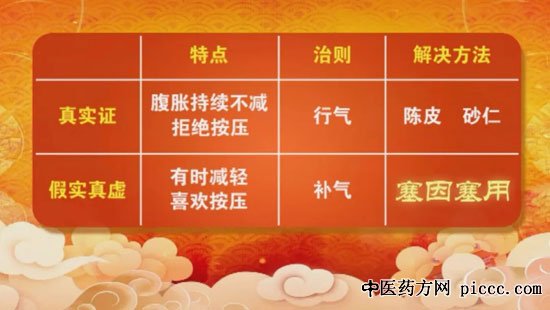 20191021:ʵ,Ȼ,ﶬʱڽ,鸹