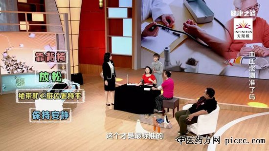健康之路20191106:血压正确的测量方法,祖凌云,血压您测准了吗