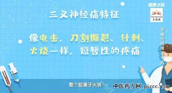 健康之路20191108:樊碧发,三叉神经痛的医治,牙疼为何挥之不去