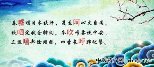 养生堂20191126:何明,长寿六字诀,六字诀与养生长寿,养生至宝