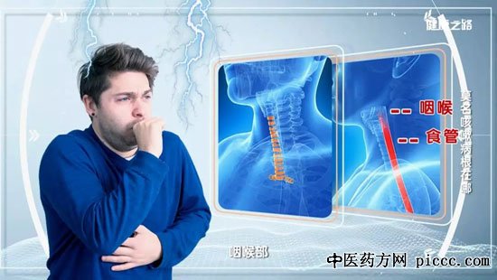 健康之路20191123:田雨,导致咳嗽的原因,莫名咳嗽病根在哪