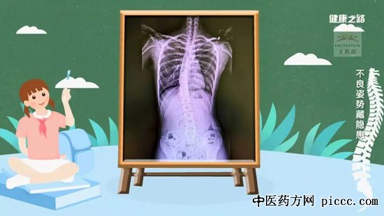 健康之路20191125:王宇,脊柱侧弯的治疗,袁望舒,不良姿势藏隐患