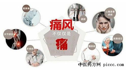 健康之路20191127:张卓莉,痛风的原因,痛风导致尿毒症,痛风高危