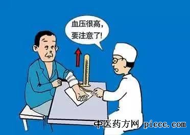 养生堂20191222:赵继福,通腑降压法,通便降血压,高血压引发脑梗