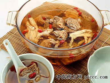 ����֮·20200213:�߳�,���鲹Ѫʥҩ,�����������,ҩ������