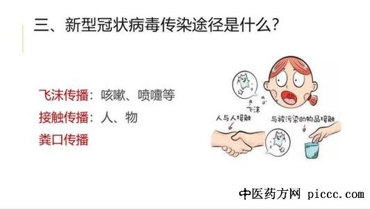 20200224:͹״Ⱦ,򲡻߸η