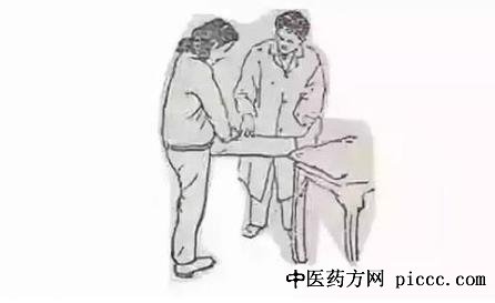 ����֮·20200305:������,�������Ͳ�����,��׵����խ֢Ӧ�Է���