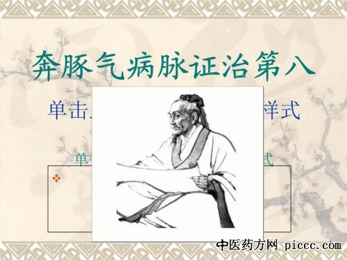 奔豚病脉证治探析