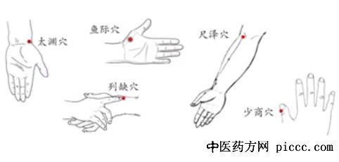 �¹ڲ��������� ����5Ѩ������