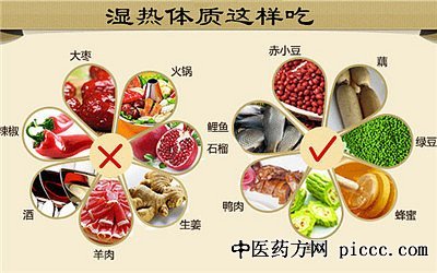 ����֮·20200319:�߳�,��ʪ����,ʪ�����ʵı��������,�̶�ź