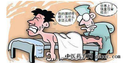 健康之路20200325:苏茵,这种腰痛不简单,直性脊柱炎风险测试与治疗