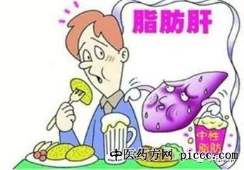 ����֮·20200329:�½���,֬������ΰ��Ĺ�ϵ,֬���ε�Ԥ���Ϳ���