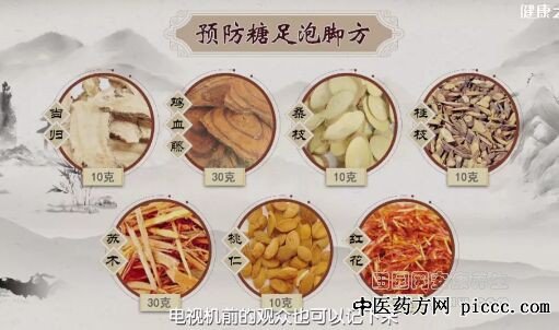 ����֮·20200402:����Ӣ,Ԥ�������ݽŷ�,������Ĳ��Է���