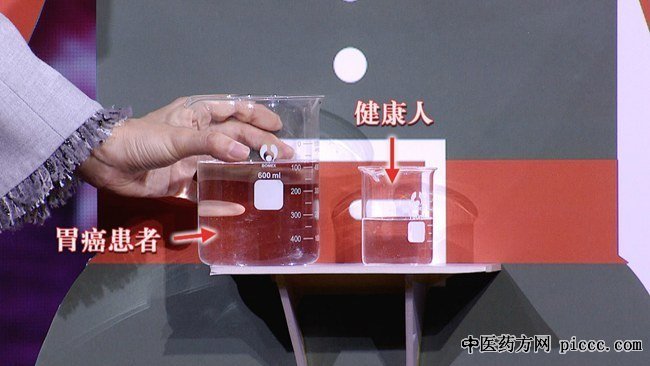 ÑøÉúÌÃ20200418:ÕÔ¶«±ø,²Ì½¨Ç¿,Ö×Áö,θ°©,µ°°×,Ë®Ö×,θð¤Ä¤