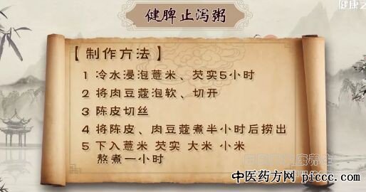 ����֮·20200402:��³��,��Ƣֹк��,Ƣθ����ʳ�ƺͶ�������