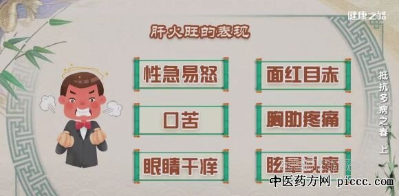 肝火旺的表现