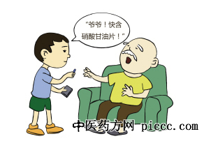 ����֮·20200402:������,������͵���ȷ���÷������ŷ���