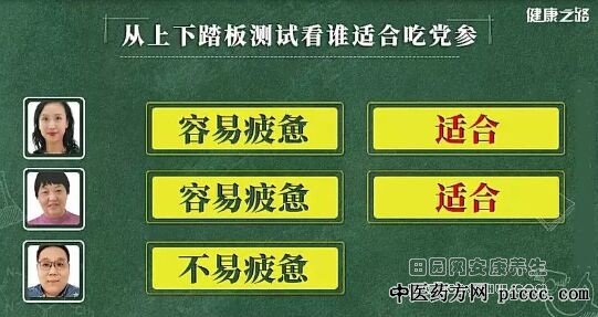 ����֮·20200507:�߳�,���β�����,���β�������,���β�����Ƣ