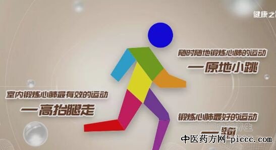 ����֮·20200515:����,3���˶���ʽ�ɶ����ķι���,���������