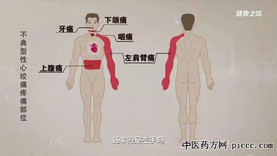 ����֮·20200520:�����,���Ľ�ʹ����,���Ĳ����Բⷽ��