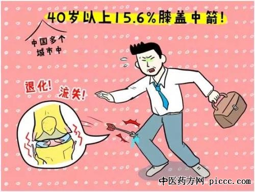 ����֮·20200522:���,���Բ����˶�����,ϥ�ؽ����˶�����