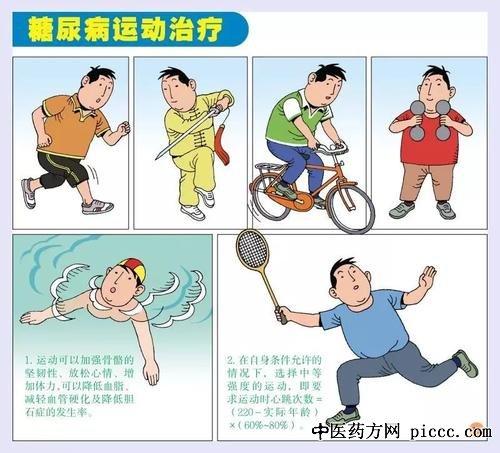 ����֮·20200523:���,�����˶�����,�����˶��ɸ����ȵ���