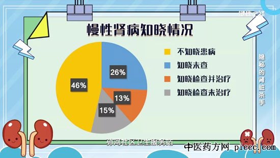 ����֮·20200526:����,��ʶ�����������˸�Σ����,����������