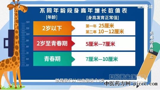 ����֮·20200601:��֪��,���ӳ�����,��ר����ô˵,���ߵ�����